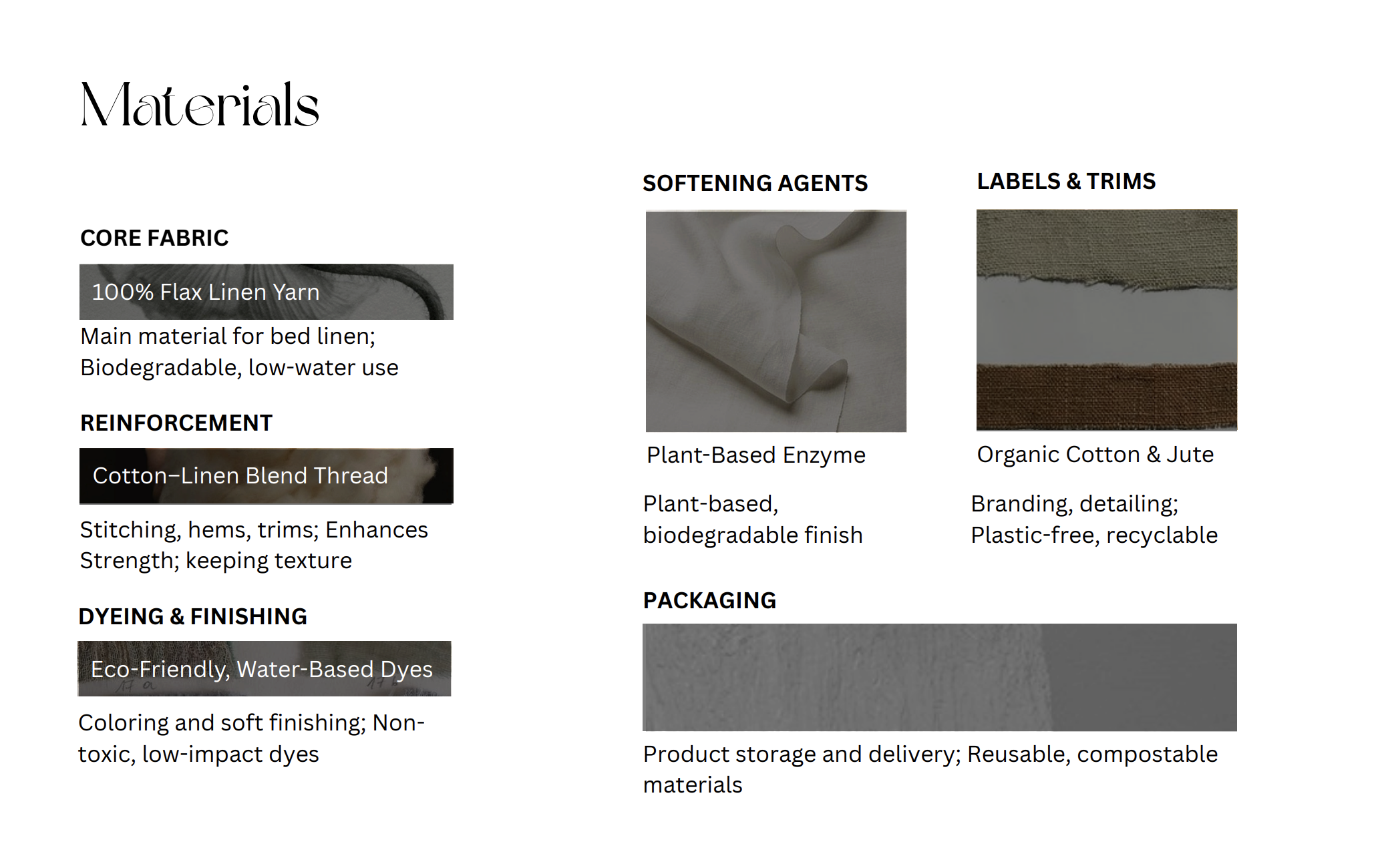 Sukoon market insights